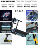 CIAPO M2 Folding Fitness Equipment Indoor Running Machine Small Home Treadmill
