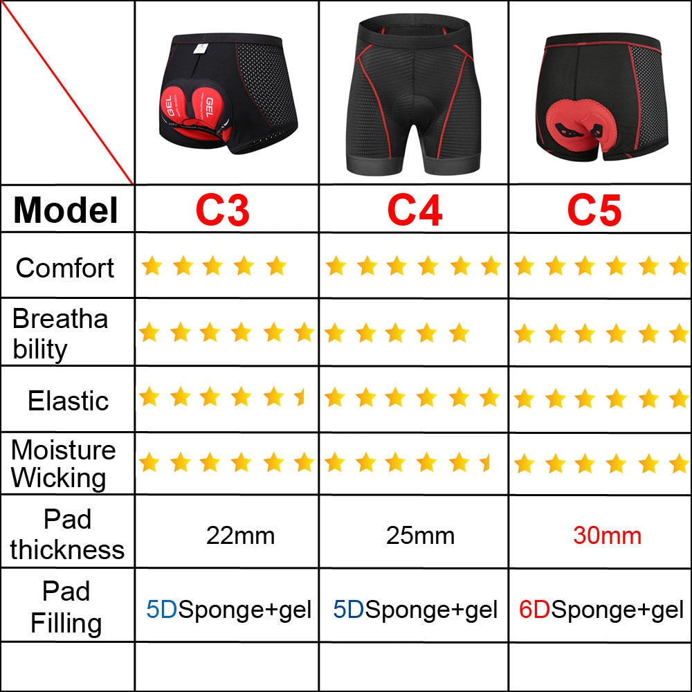 NEWBOLER 5D Gel Pad Shockproof Cycling Shorts Breathable Mesh cycling shorts