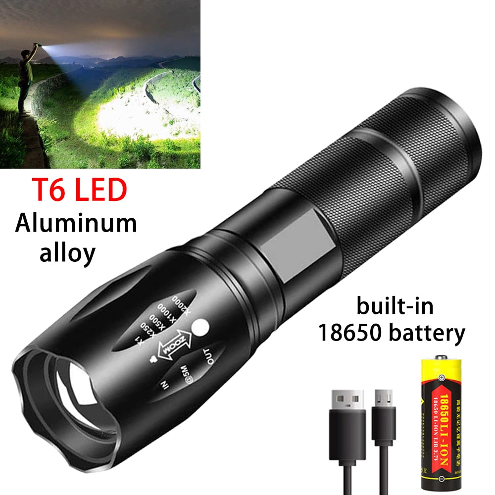Powerful T6 LED Flashlight Super Bright Aluminium Alloy Portable Torch - 0