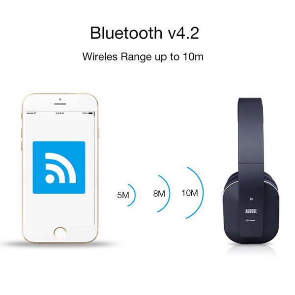 EP650 Bluetooth Wireless Headphones with Mic/NFC/APP Over - Ear pads