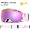 Pink goggles only 1