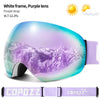 Purple goggle only
