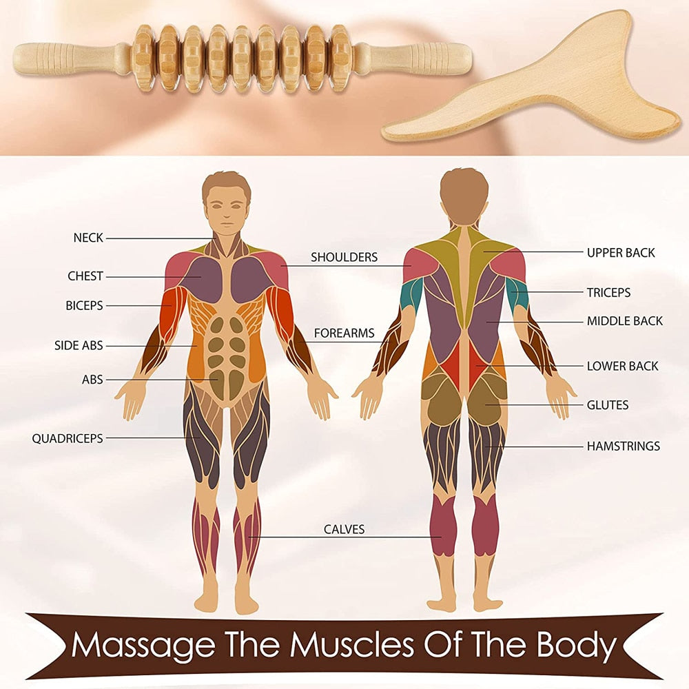 BYEPAIN Wooden Exercise Roller Trigger Point Muscle Massager-29