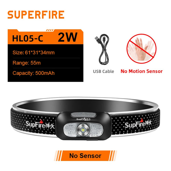 SupFire HL05 Mini  Headlamp With Motion Sensor USB Rechargeable