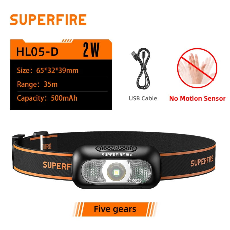 SupFire HL05 Mini  Headlamp With Motion Sensor USB Rechargeable