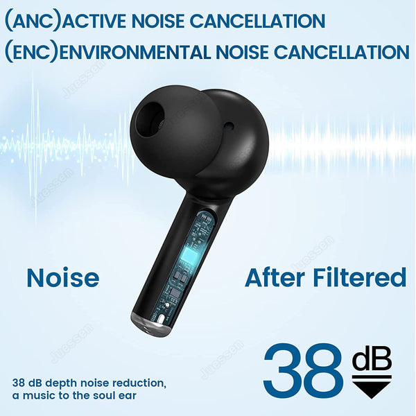 Juessen J8 ANC TWS Bluetooth 5.2 Wireless Earphones with  Active Noise Cancelling Low Latency 4-mic ENC and Mic 